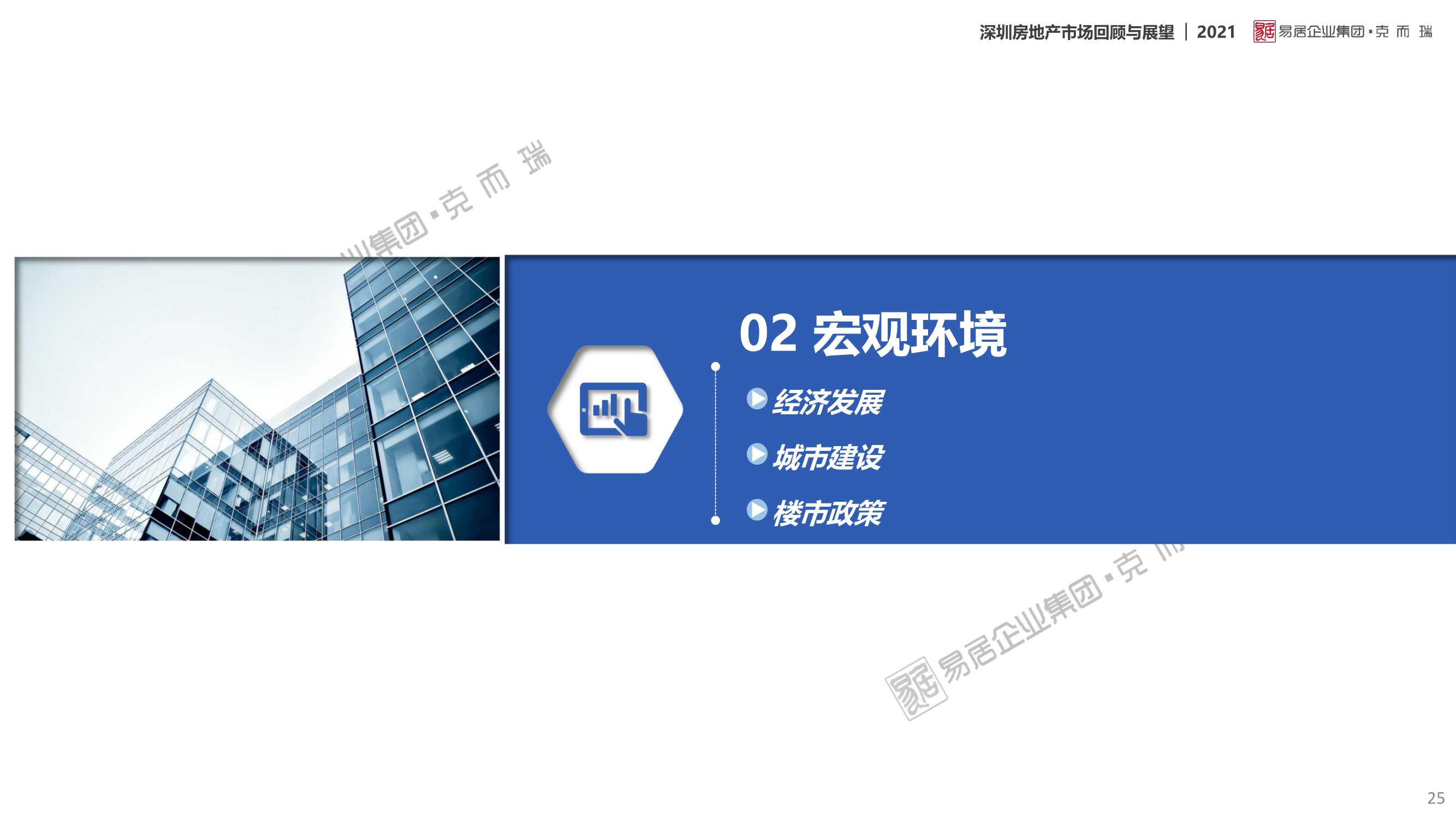 「克而瑞」2021年深圳房地产市场回顾及2022年展望