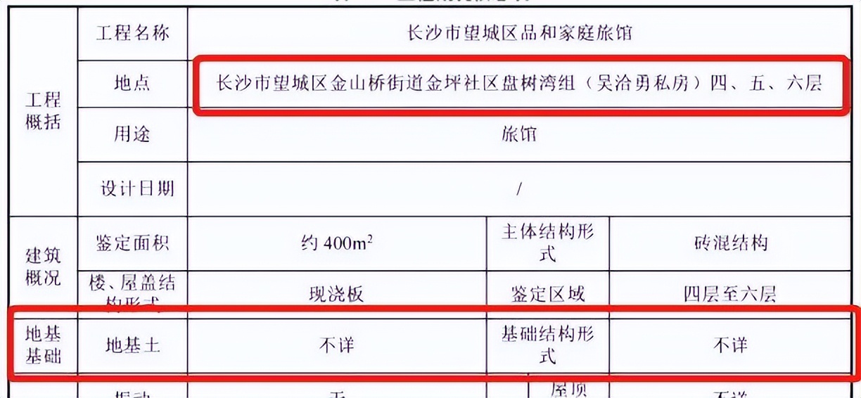 长沙自建房倒塌事件：53条人命，抵不上1000多块钱？