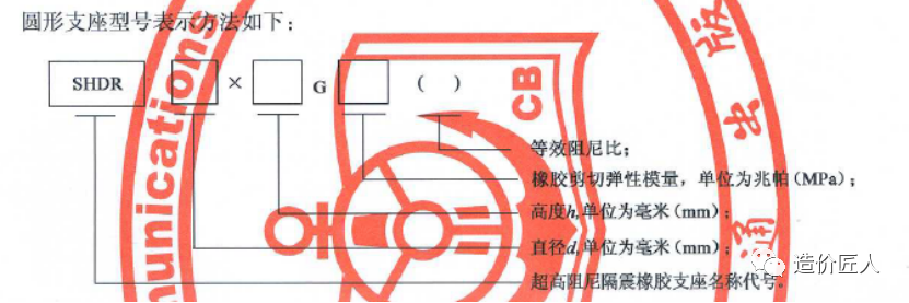 1045桥梁工程之支座