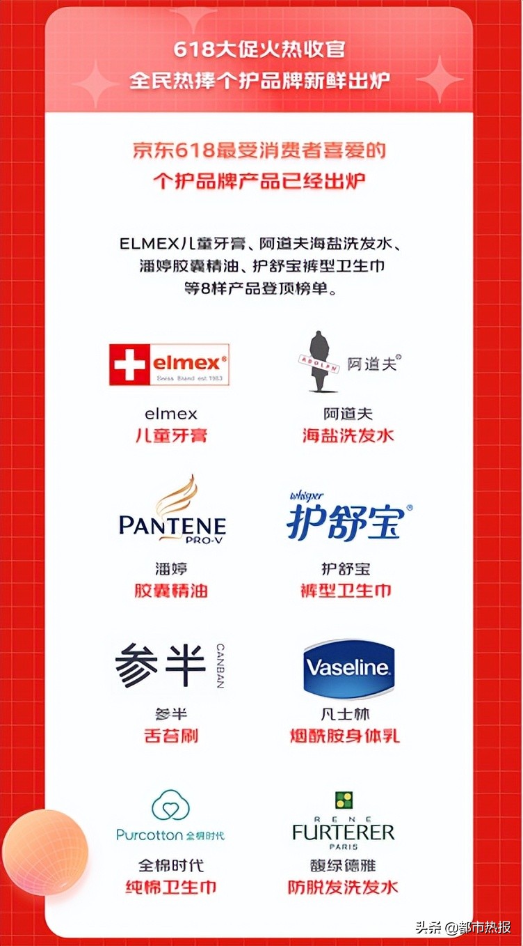 京东618个护消费新趋势 男性加入精致护理大军 海盐洗发水增长4倍