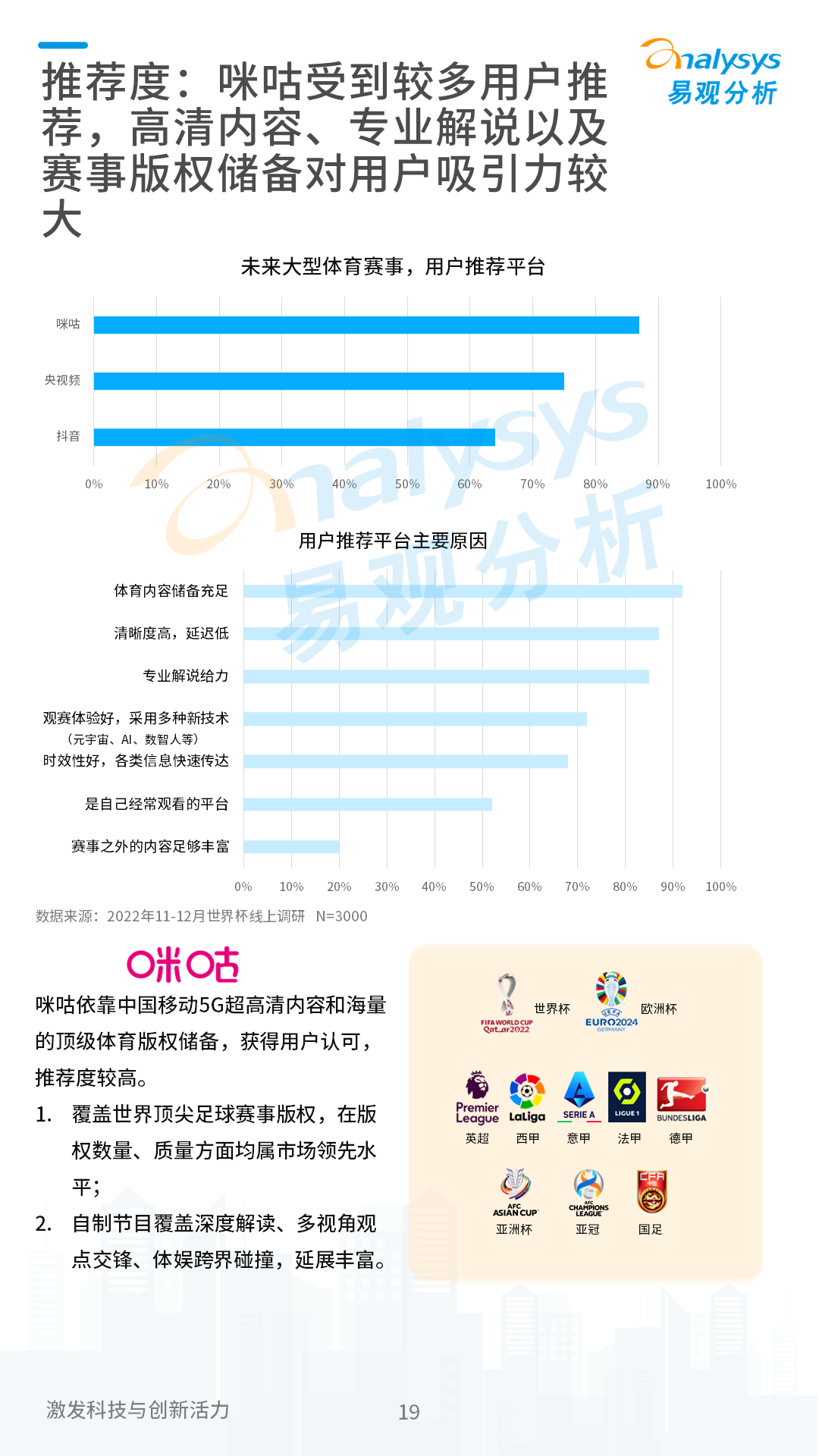 今年的世界杯分析（2022卡塔尔世界杯专题分析）