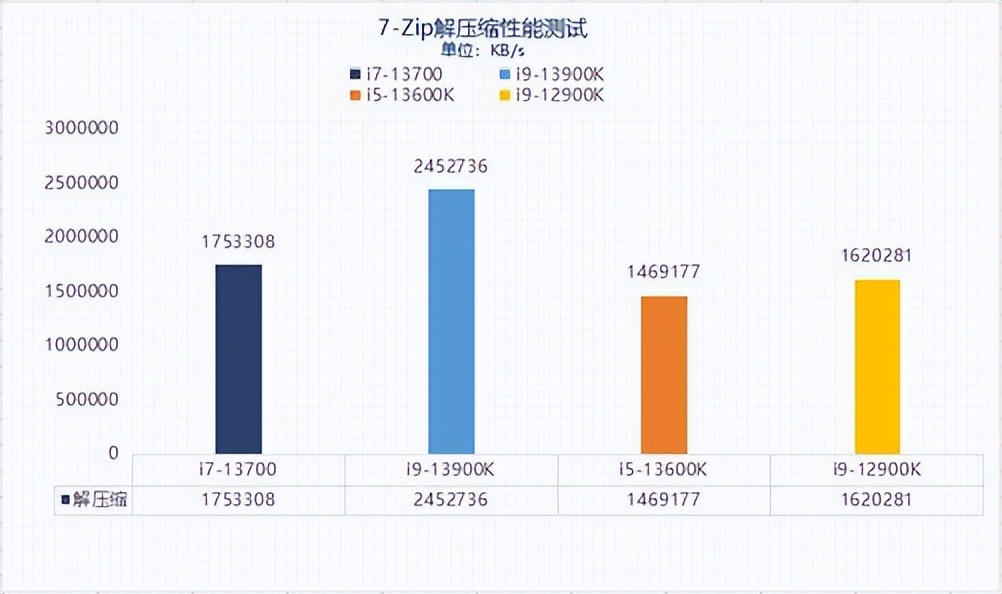 三国群英传7城市编号（三国群英传4）-第22张图片-巴山号