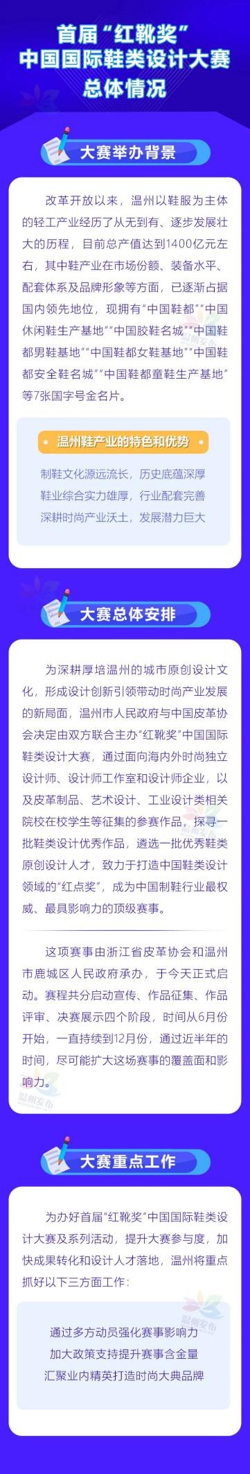 可享人才待遇！温州这场大赛奖励很“硬核”