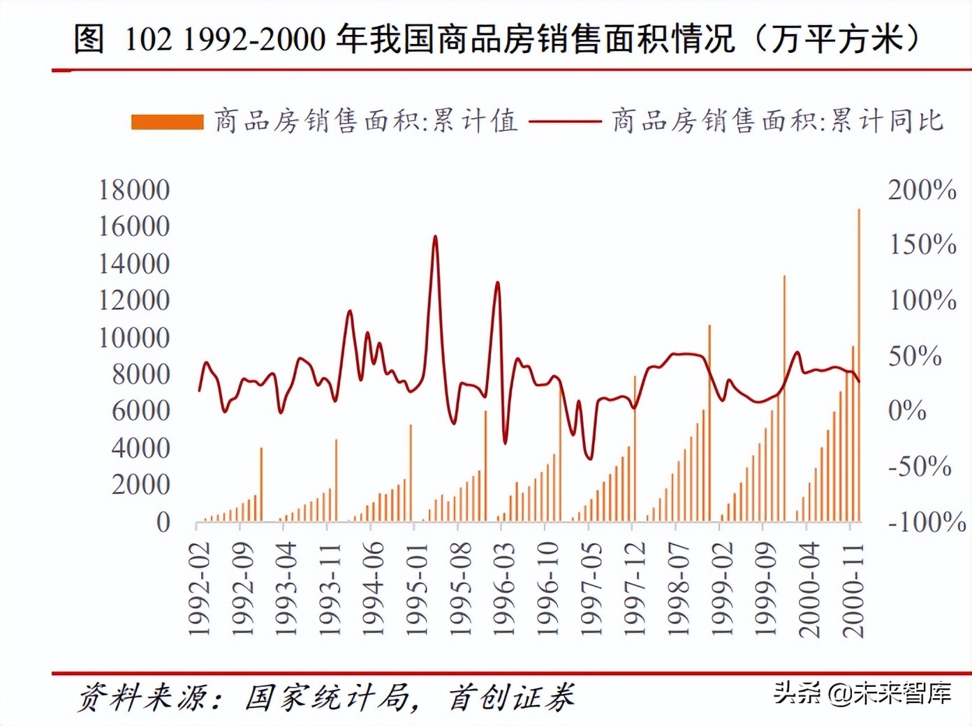 家居行业深度报告：由海外家居龙头蝶变看中国家居消费场景变迁