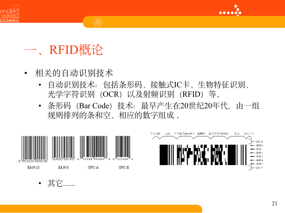 干货分享｜RFID技术基础：RFID概论