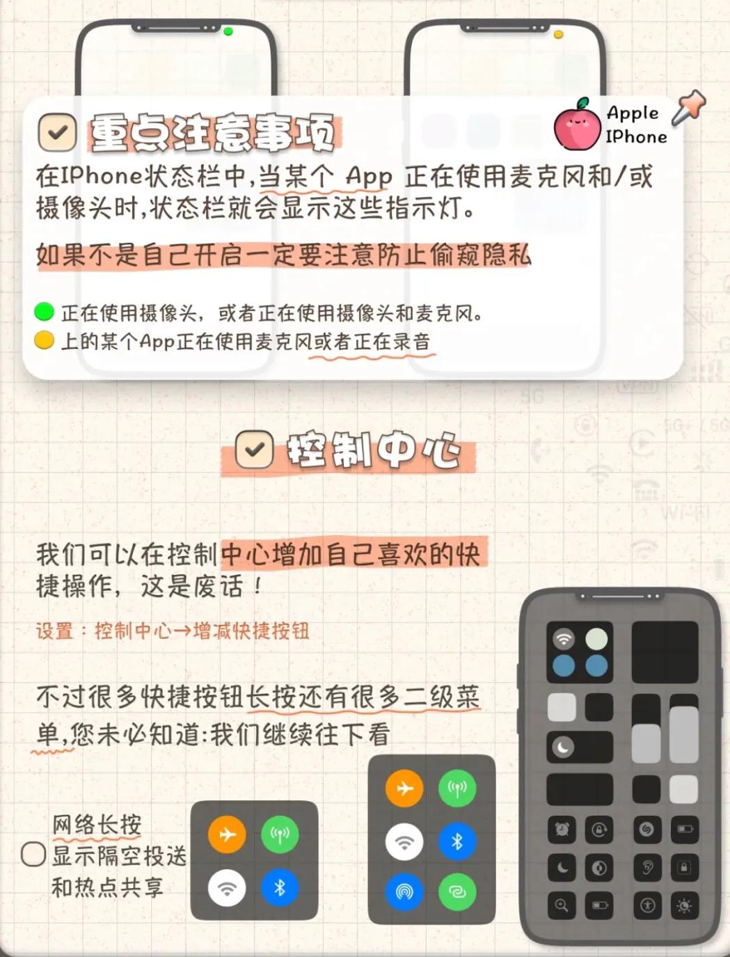 iPhone的圖標顯示你確定都能看得懂嗎？