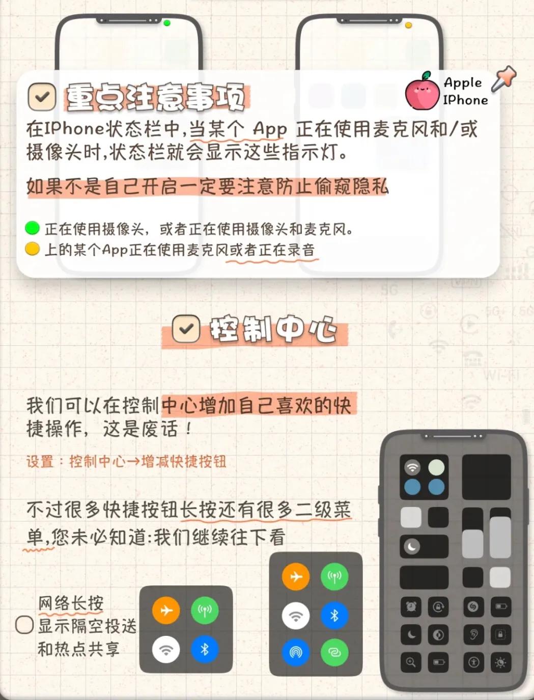 iPhone的图标显示你确定都能看得懂吗？