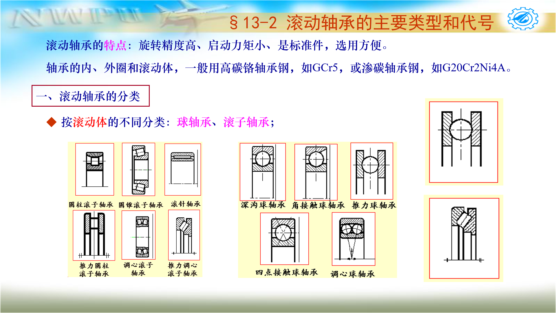 《机械设计》ppt版:第十三章 滚动轴承(1)