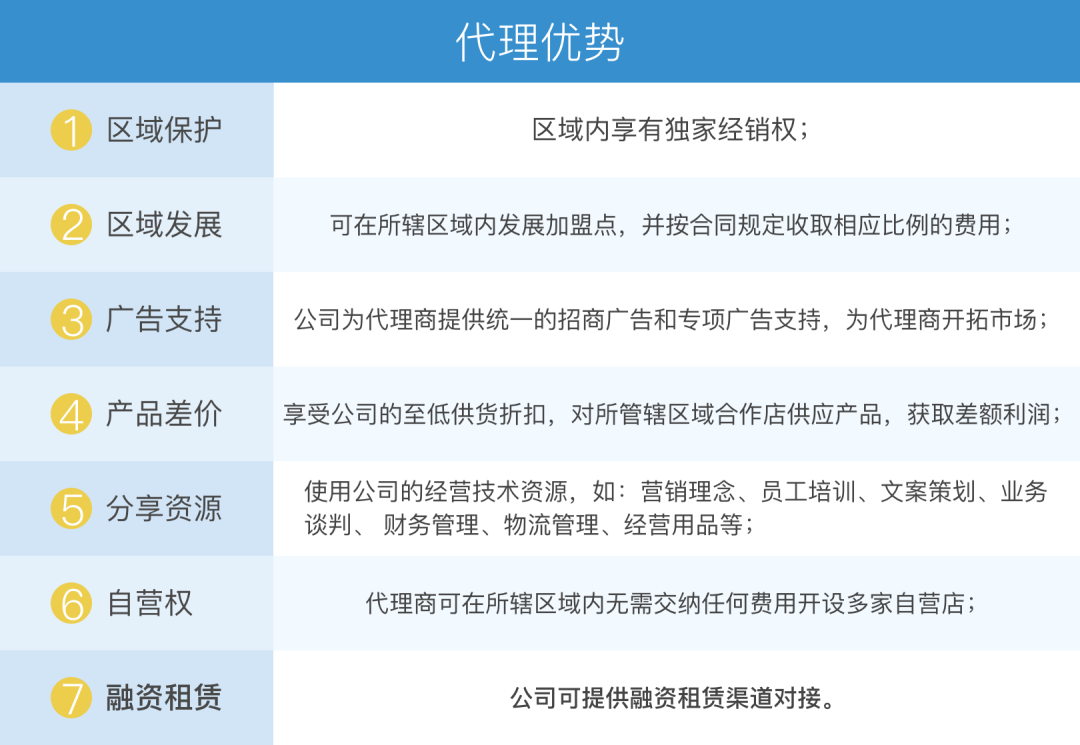 《智能烧烤机器人代理政策指南》