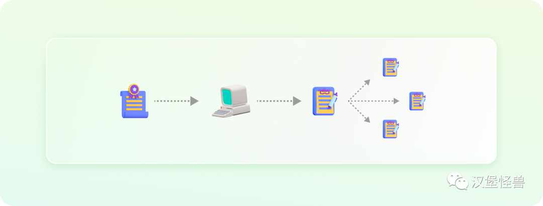 web3.0到底是什么？一文带你了解web3.0