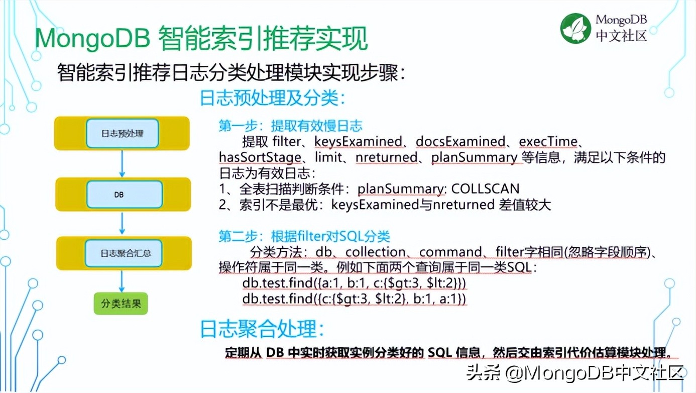 直播分享｜腾讯云 MongoDB 智能诊断及性能优化实践