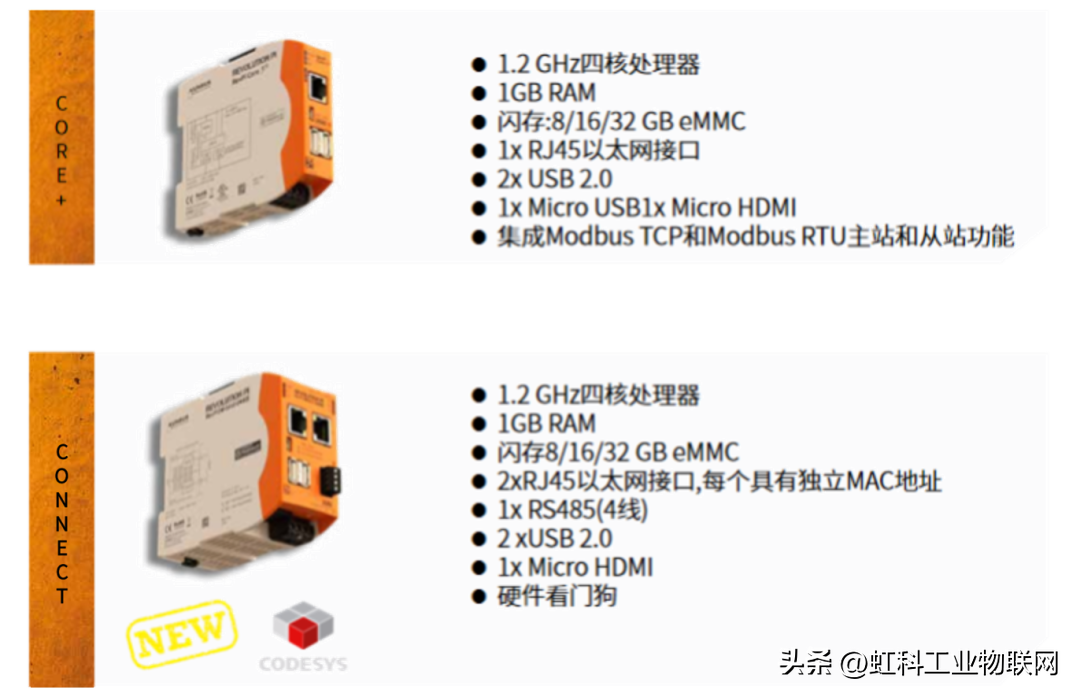 简单几步教您实现为工业树莓派共享网络