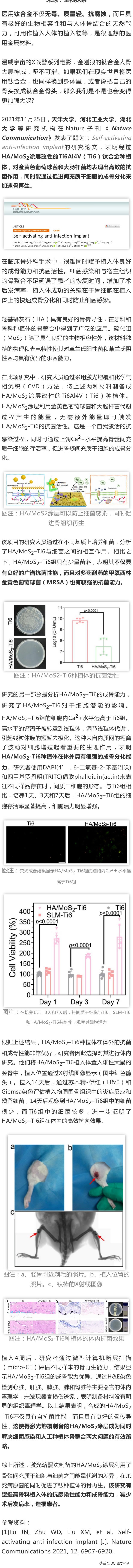 Nature子刊：“金属骨头”——钛合金，可加速骨骼再生