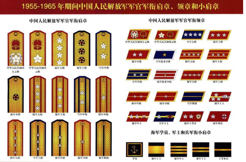 1988年邓公决定恢复军衔制，却下令：取消元帅和大将军衔！为啥？
