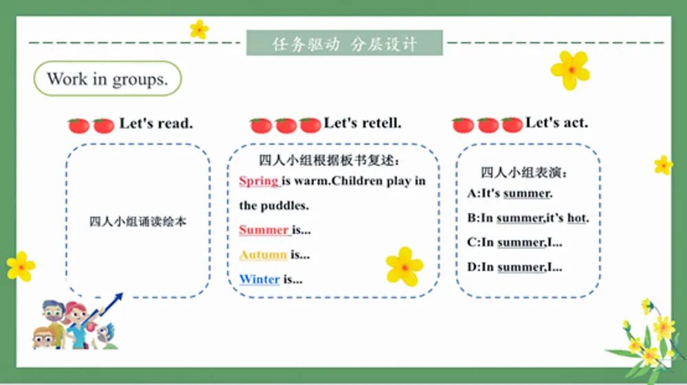 东升迎春小学高雪老师受邀在四川省小学英语网络教研活动中说课