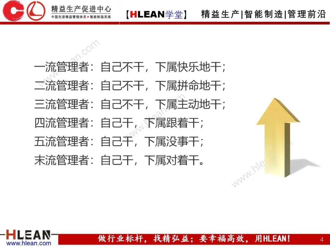 「精益学堂」员工离职探讨