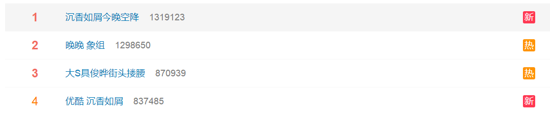 杨紫《沉香如屑》又传新消息，18号晚“空降”，官宣即播出