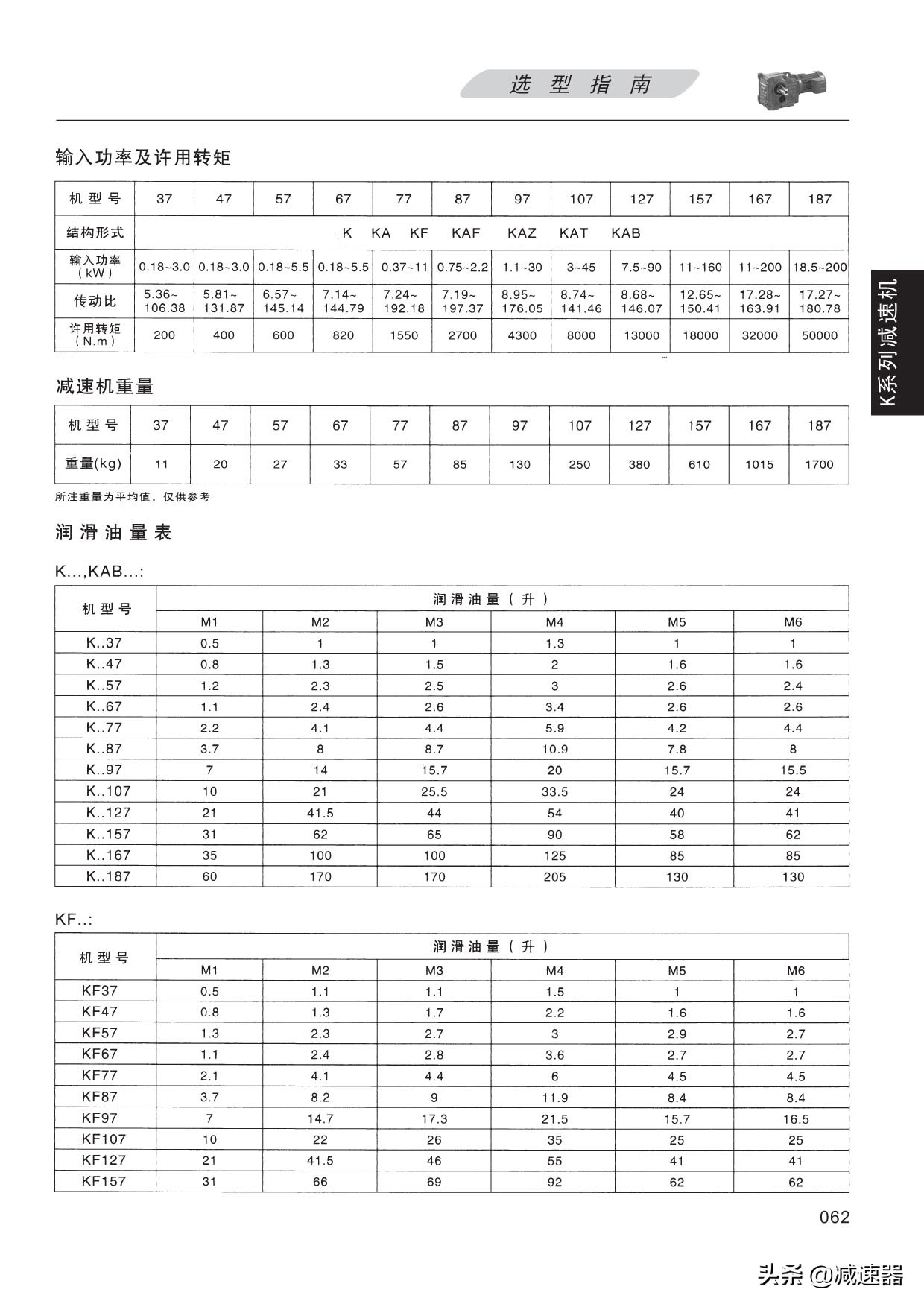 K系列减速选型资料