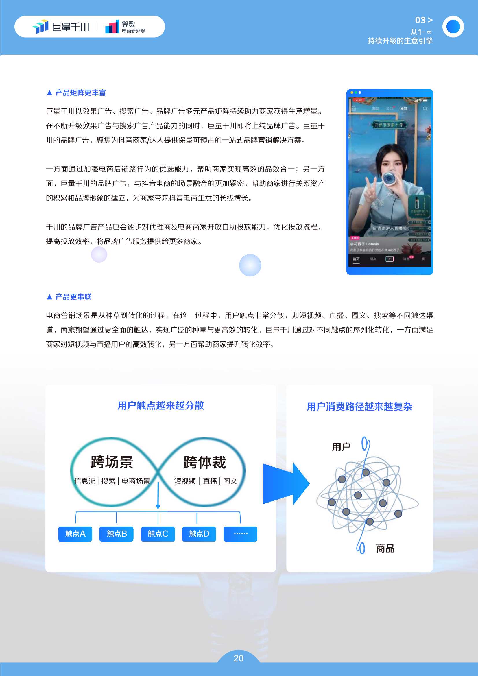 电商行业2022发展白皮书：电商生意增长的必经之路