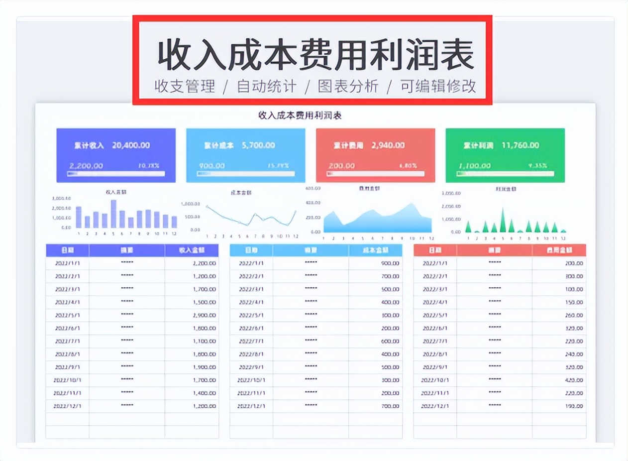 怎么会有这么好用的财务报表，输入数字自动计算，简直绝了