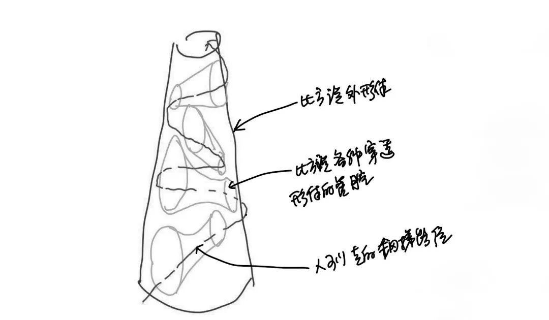 溧阳观音塔 / 阿科米星