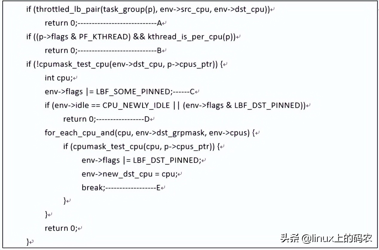聊聊Load_balance函数情景分析~（下文）