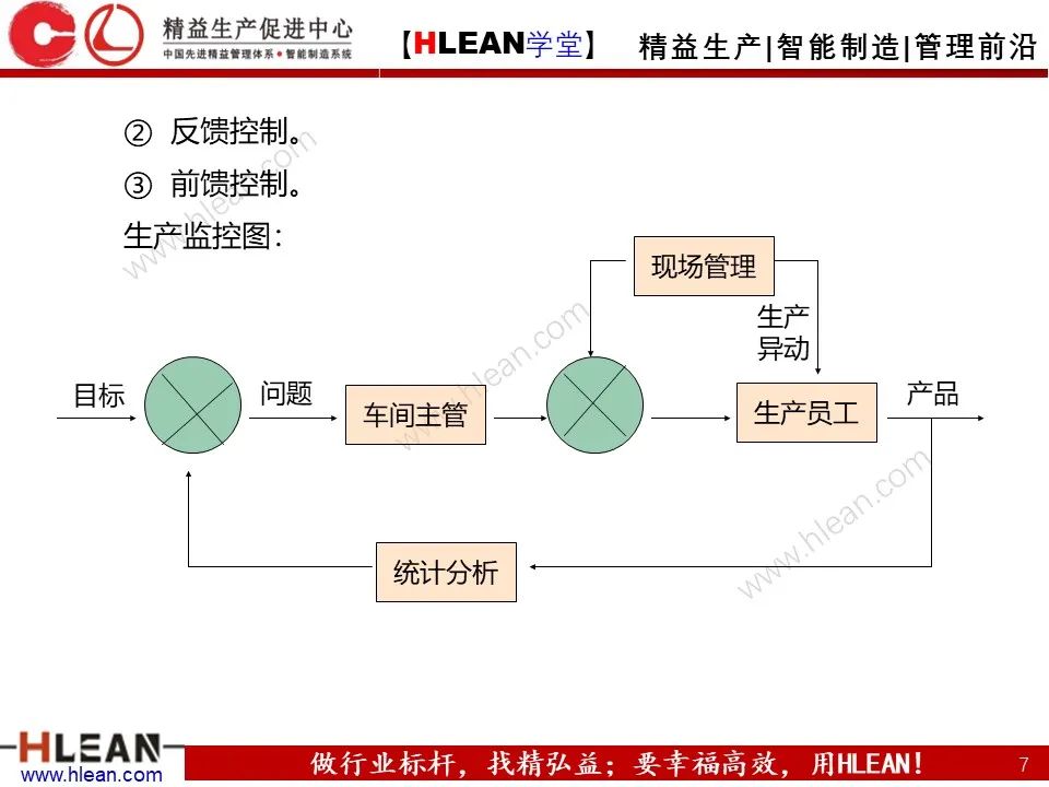 「精益學堂」生產計劃與管理運籌（下篇）