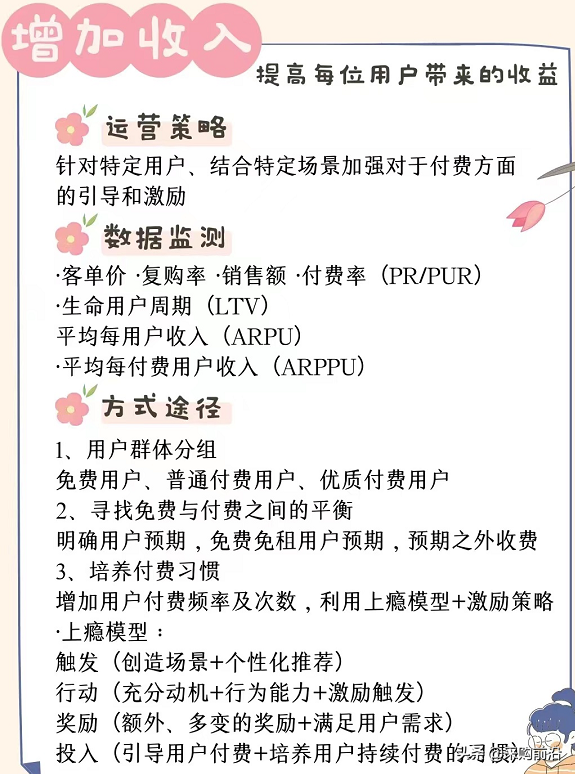 運營人必看/5大運營模式