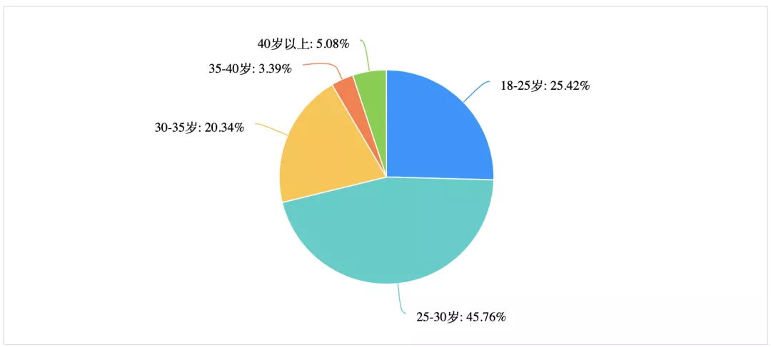 堪称同级最香家轿，3年保值率75%，只是这个“硬伤”让人不爽