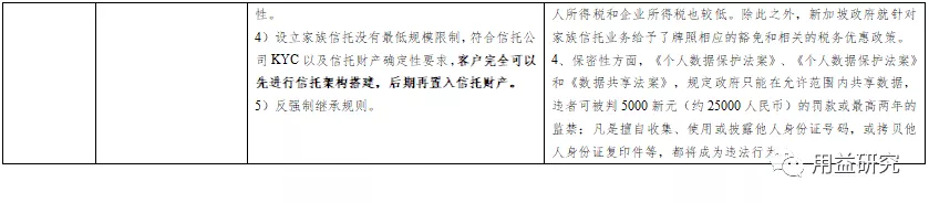 �������밶�ؼ��������ص�֮����