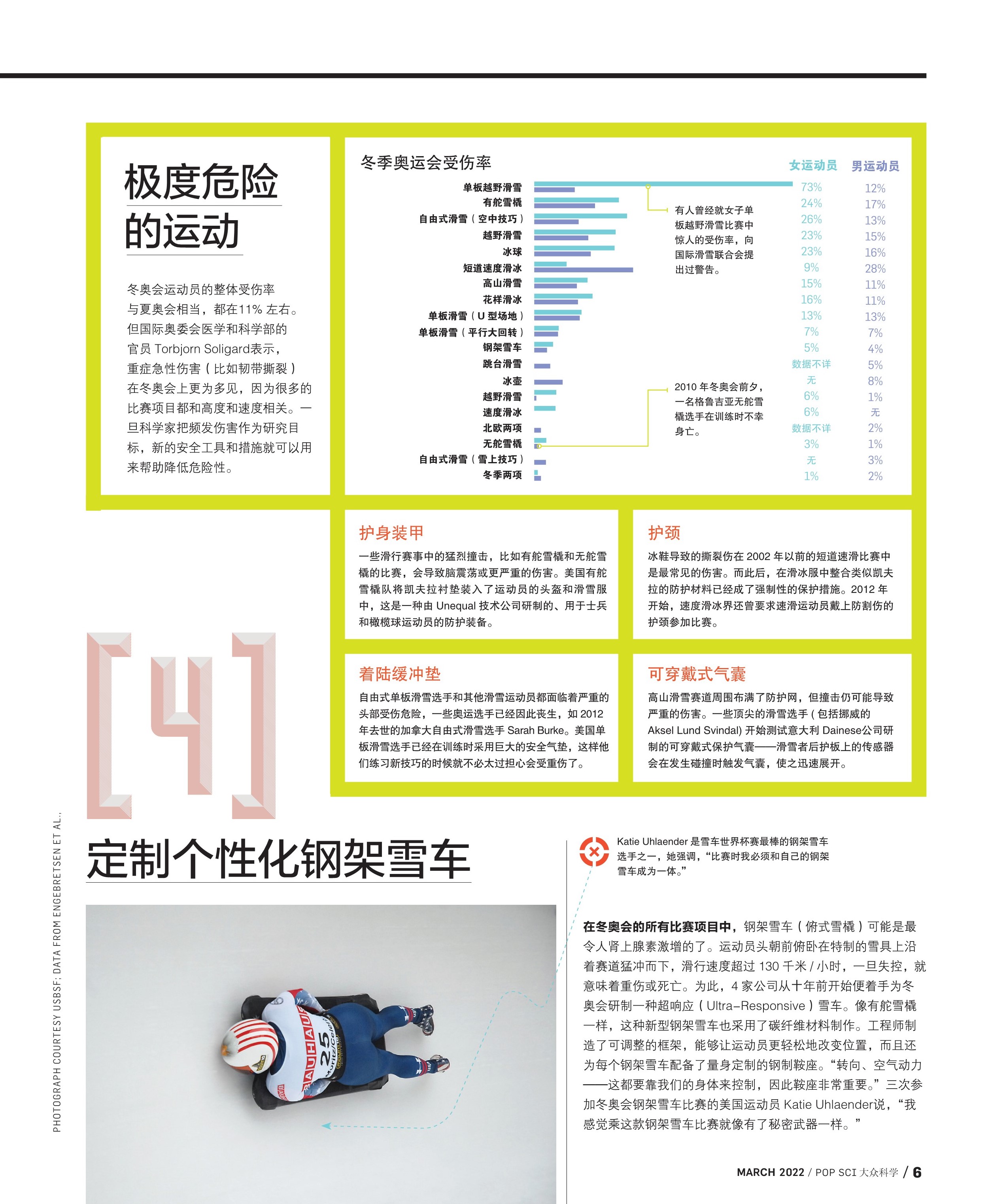 全方位解析 完美的冬奥选手是如何炼成的