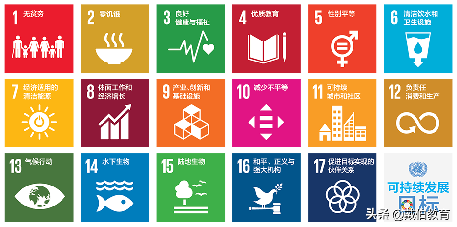 2022泰晤士世界大学影响力排名发布！哈耶普斯消失，第一名野鸡？