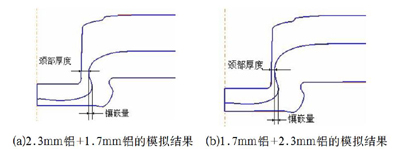 无铆钉铆接工艺参数模拟及分析（二）