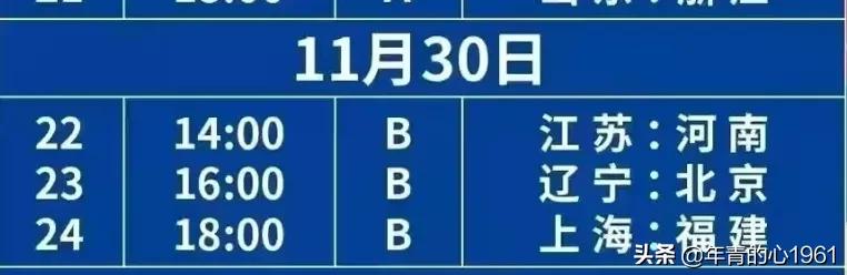 女排世界杯四轮后排名(2021-2022女排联赛最新积分、小组排名、晋级前景（第六比赛日）)