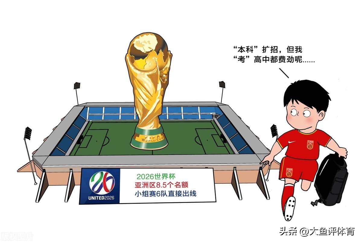 中国队世界杯预选赛赛程出炉了吗（2026年世预赛赛程已定，国足开启新的征程）