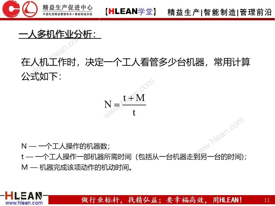 「精益學堂」IE七大手法之人機法