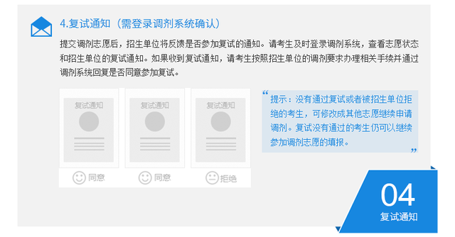 研至博学：考研之后，当下的你，需要注意什么？