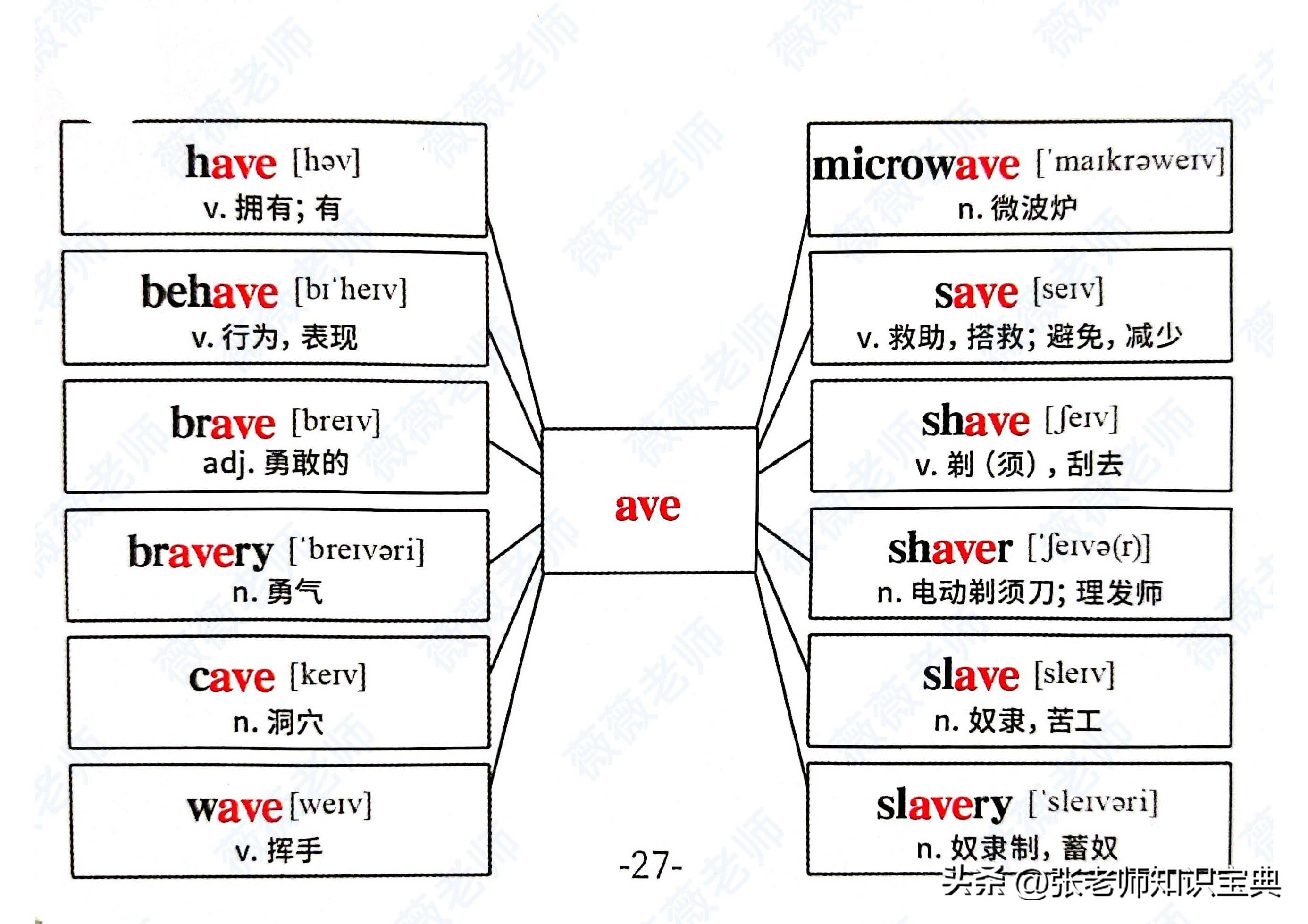 十二的英语单词怎么读（第一至第十二的英语单词怎么读）-第58张图片-科灵网