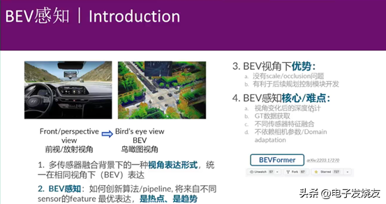 特斯拉、地平线布局！BEV环视感知算法成为智能驾驶技术升级关键