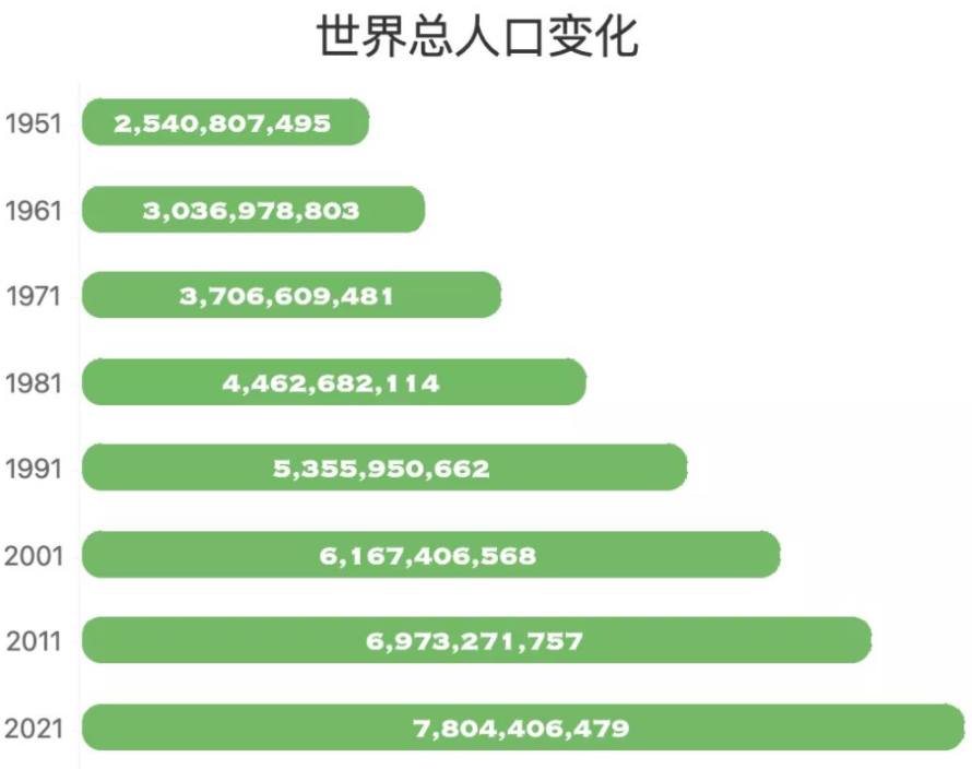 95귢ֵظԭص׿ռ䡱ﵽʲô3̨ʡ