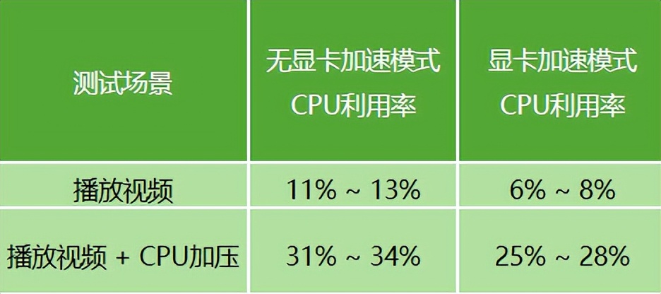 金融信创虽风正时济，应对挑战该如何乘风破浪（二）