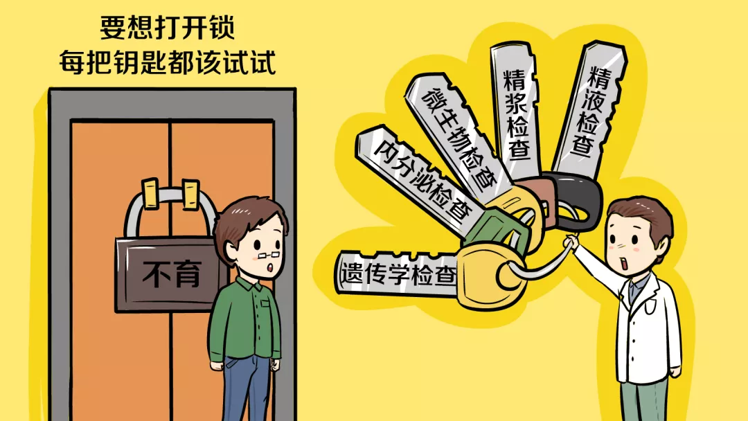 不孕不育为什么提倡先检查男士?