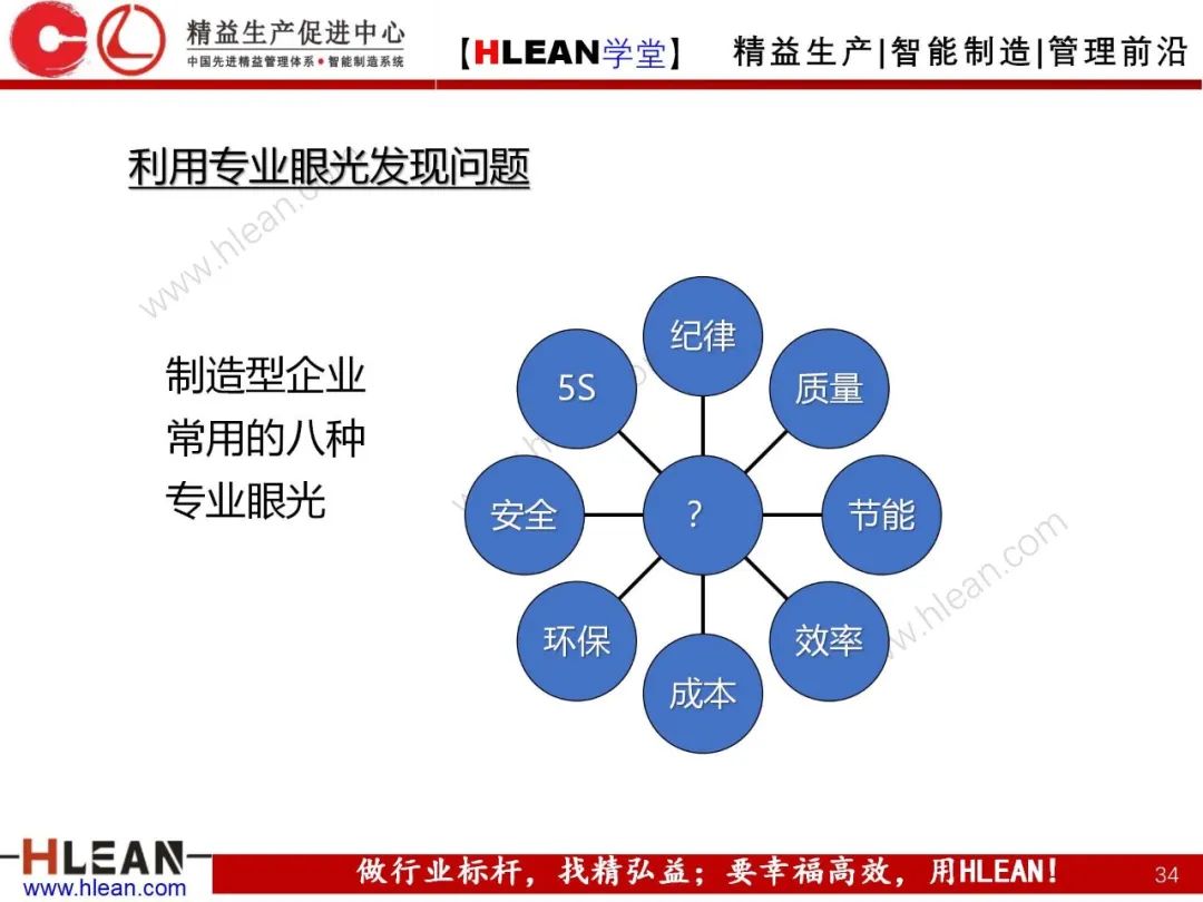 「精益学堂」 卓越班组长系列课程(合集)