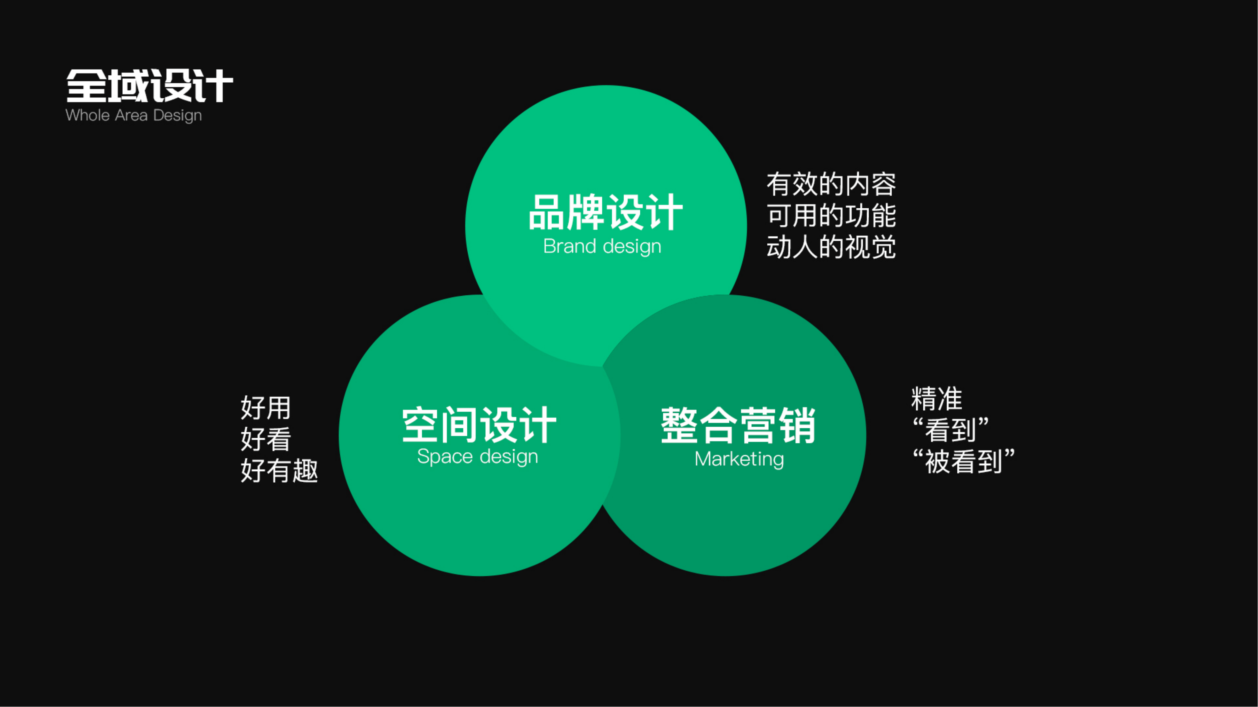 营销推广信息发布？重庆营销推广公司有哪些？