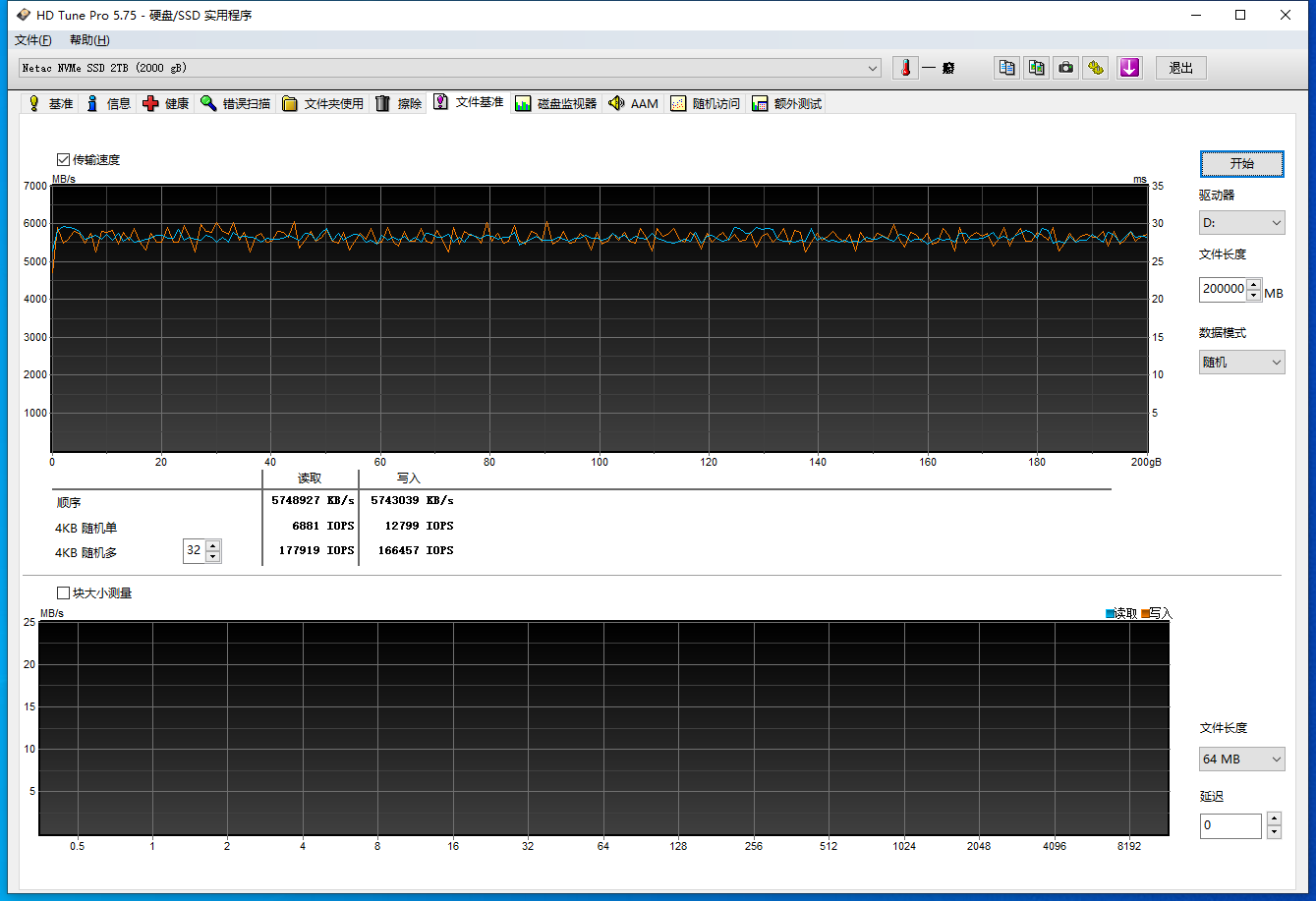 7200MB/s、PCIe 4.0、NVMe 1.4，满配版SSD朗科NV7000 2TB上手体验