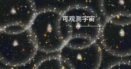 宇宙外面到底是什么？或许只能用哲学去解释了