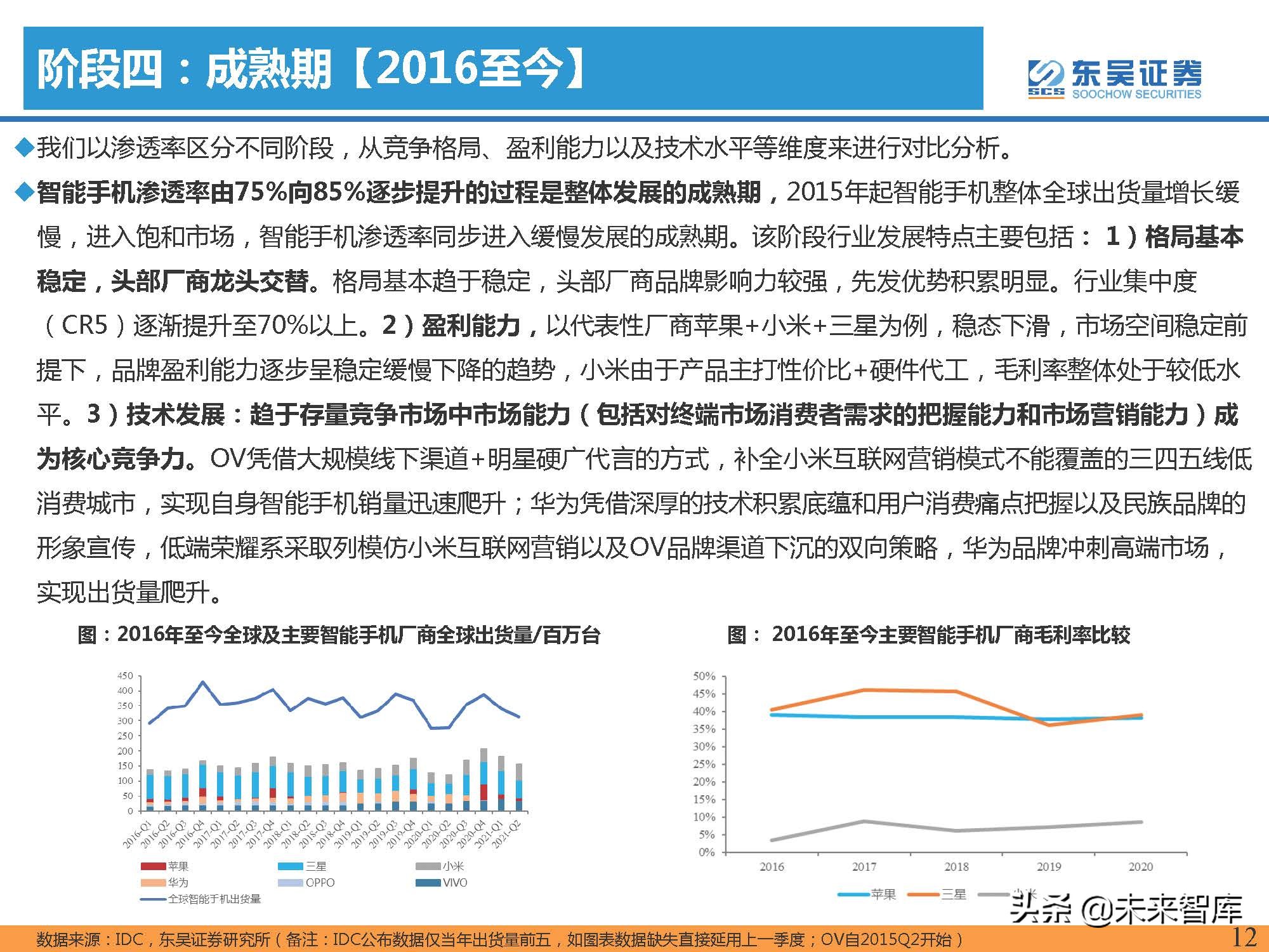 汽车行业专题报告：智能手机深度复盘及对整车格局启示（上）