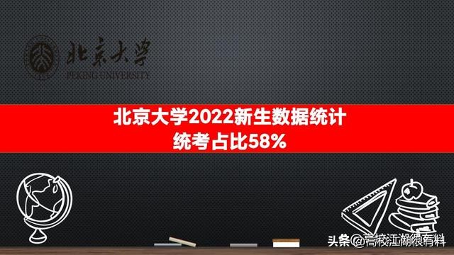 北京体育大学招生标准与条件(北京大学新生数据出炉，统考占比仅有58%，其他考生怎么进北大？)