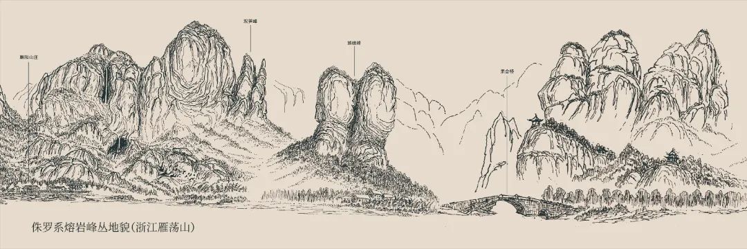 文旅融合+文博融合，看这里！