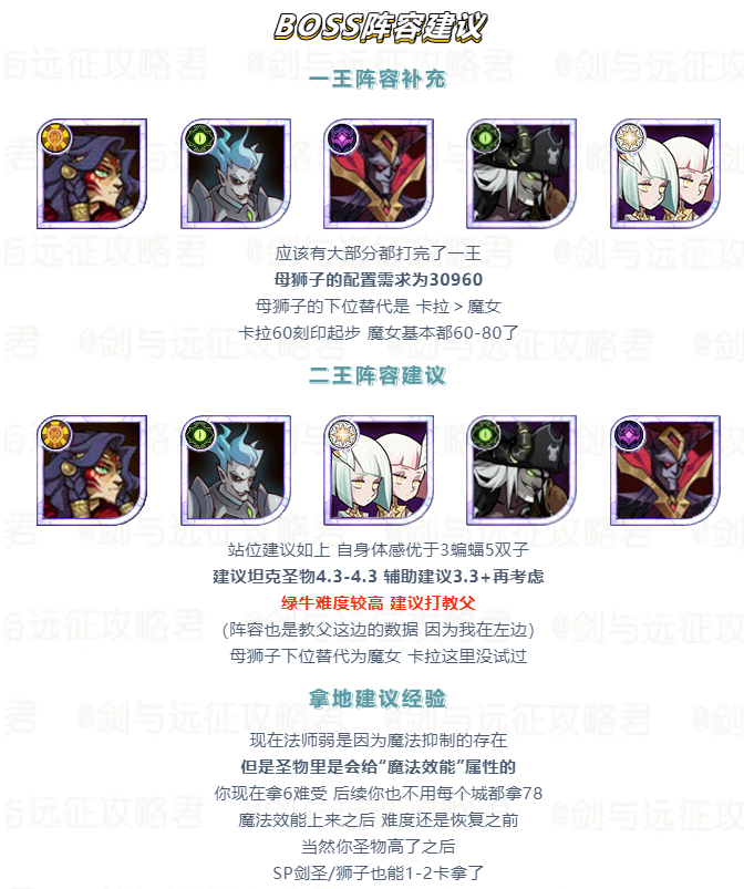 「活动向」S7Beta赛二王推荐&黄沙破坏者平民阵容分享